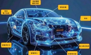 浙大校友25亿吞并韩国公司创立的芯迈半导体，逆袭全球第一，要IPO了