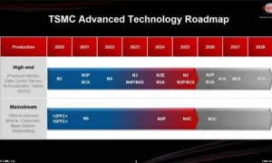台积电1.4nm，贵得离谱