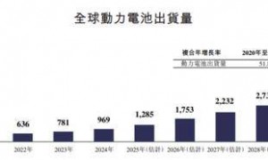 3 年亏了 8 亿，酒店送餐机器人其实是在送钱